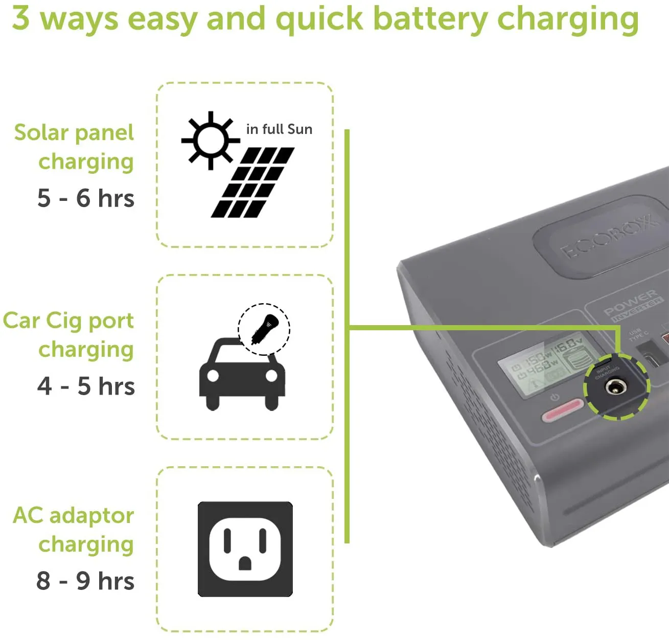 Portable Power Station Solar Generator - Mini Generator Portable,110V/120W AC Outlet, 150W 39600mAh Portable Power Supply with QC3.0, USBC, PD Charging for Camping, Outdoors, Emergency, Travel